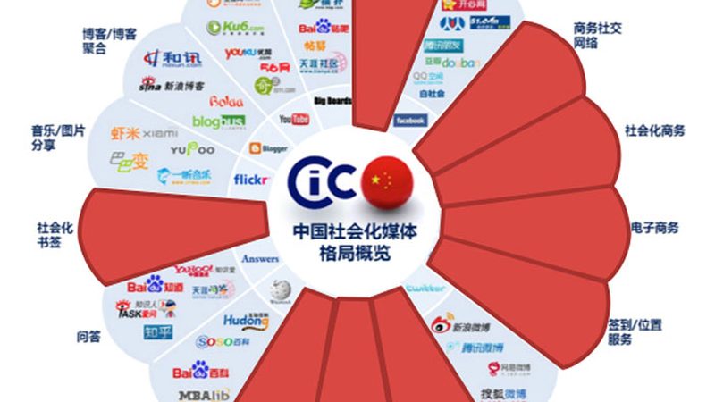 产品宣传片报价方案模板解析：优缺点与注意事项